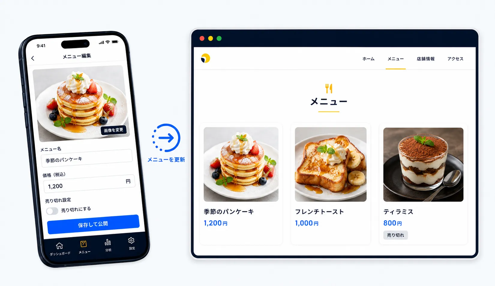 メニュー更新の画面イメージ