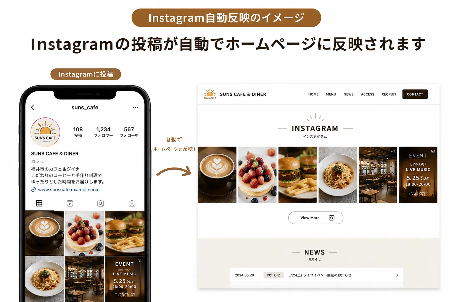 モーダル内instagram