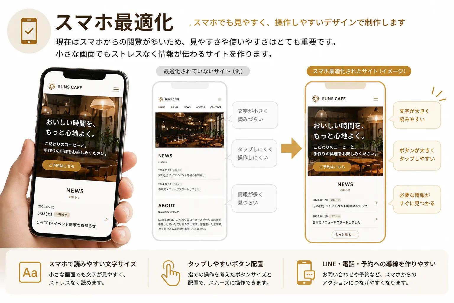 モーダル内スマホ最適化